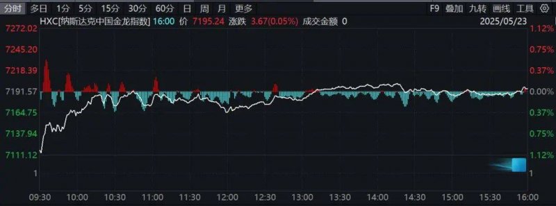 ic外汇交易平台定州行 定如意丨古城新韵 只此定州
