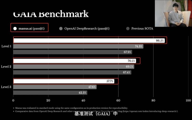 IC Markets外汇开户掌握这些技巧，轻松选择适合你的量化交易软件排名精选