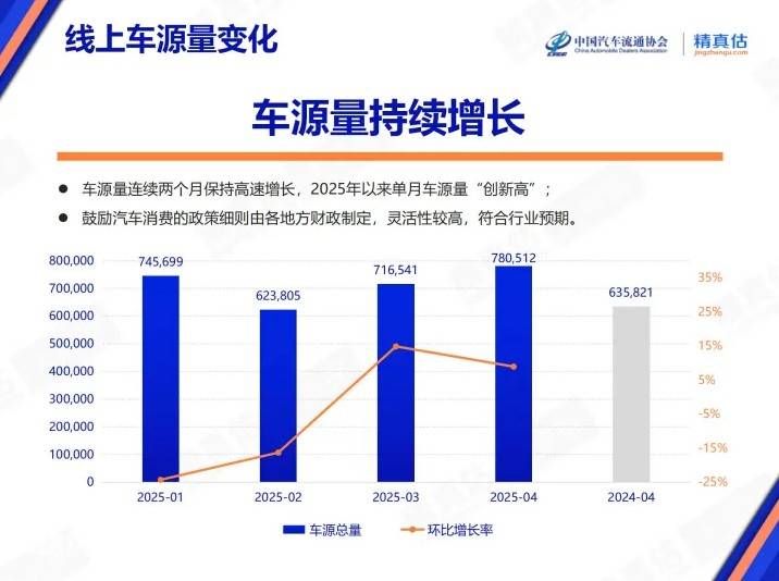ic外汇是正规平台吗量化交易究竟如何运作？将来的理财者应当留意什么?