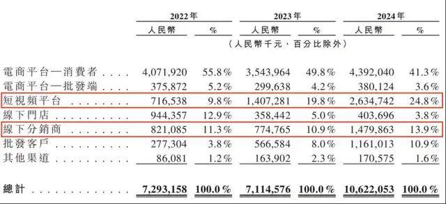 量化交易期货流程，这些秘密让你轻松盈利