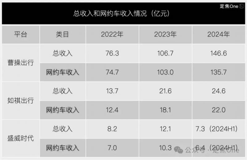 定州扎实促进建筑领域绿色推动